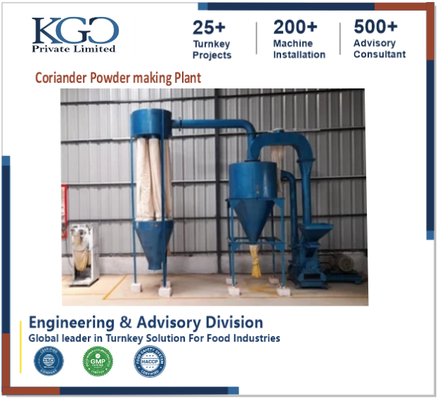 Coriander Powder Plant Consultancy