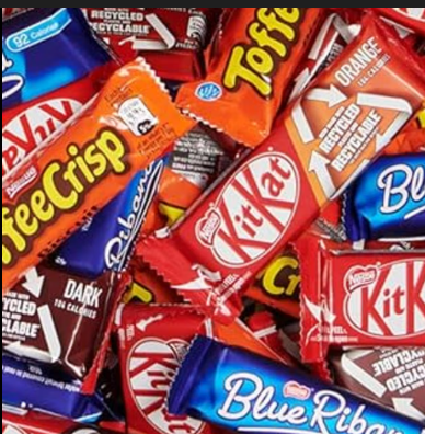 Chocolate Industry